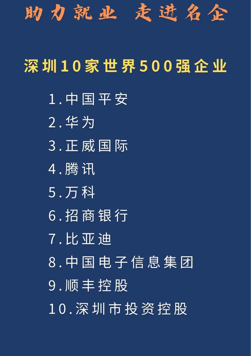 深圳大鹏新区小额贷款与互联网金融的融合(深圳小额贷款产品)